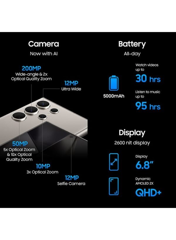Galaxy S24 Ultra 5G Dual SIM Titanium Gray 12GB RAM 256GB - Middle East Version