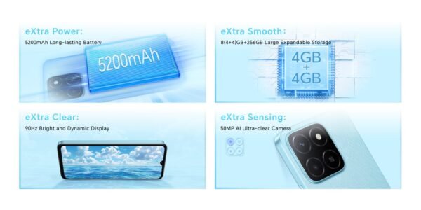 HONOR X5b Plus, Dual SIM, Ocean Blue, 4 GB RAM, 128 GB, 4G – Middle East Version.