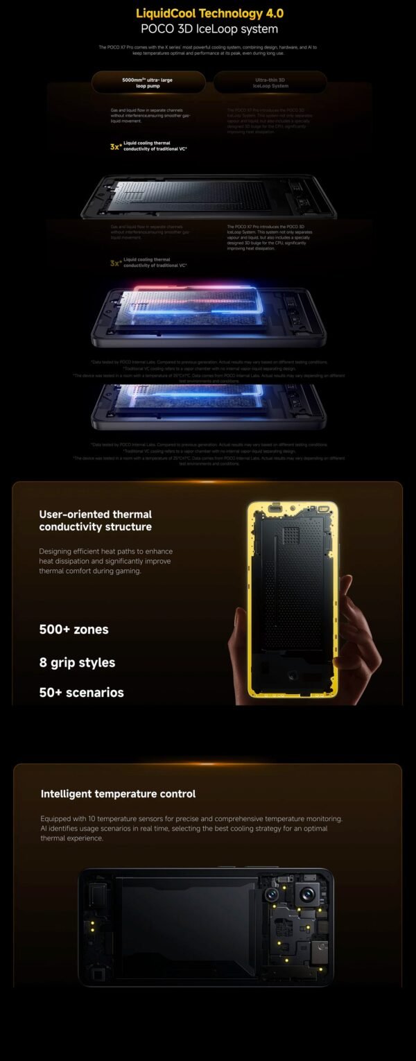 POCO X7 Pro, Dual SIM, Green, 12 GB RAM, 512 GB, 5G – Global Version.