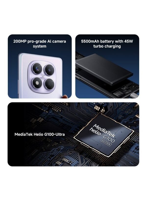 ريدمي نوت 14 برو 4G أزرق محيطي 8 جيجابايت رام 256 (1) "Redmi Note 14 Pro 4G, Midnight Black, 8 GB RAM, 256 GB, Global Version."